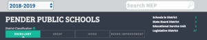 Pender Public Schools Education Profile